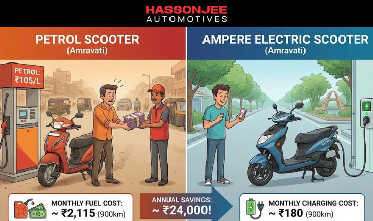 Petrol vs Electric Scooter Cost Calculator Amravati - Ampere vs Petrol Bike